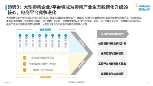 2024年中国人工智能行业应用开发新蓝图 软件生态与技术前沿展望