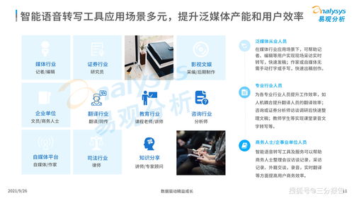 《中国智能语音转写工具行业发展洞察2021》发布版解读 人工智能应用软件开发的新浪潮